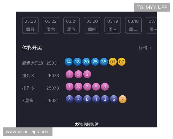 大乐透元旦历史开奖回顾：十年幸运号码全解析